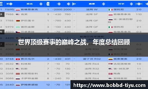 BOB半岛官方